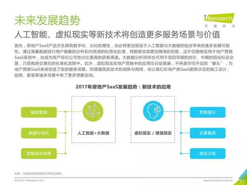 2017年中國(guó)房地產(chǎn)SaaS服務(wù)發(fā)展白皮書(shū) 信息咨詢服務(wù)的分析