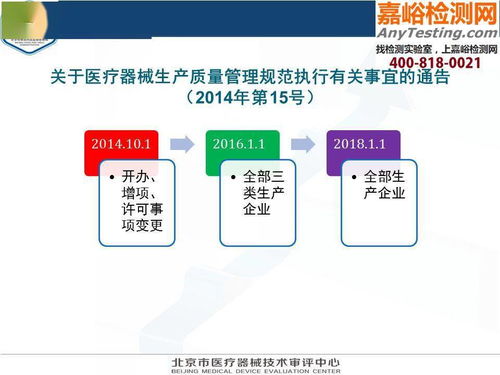 醫(yī)療器械飛行檢查中的常見問題與典型案例分析——聚焦計算機軟硬件及輔助設(shè)備零售環(huán)節(jié)